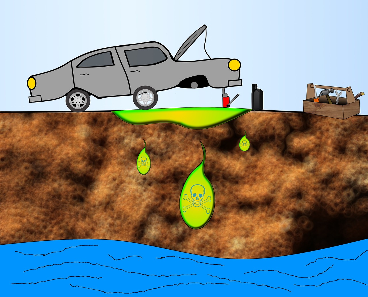 Marvejols - MARVEJOLS ( 48 ) - vertissement : Pollution aux hydrocarbures dans les eaux souterraines