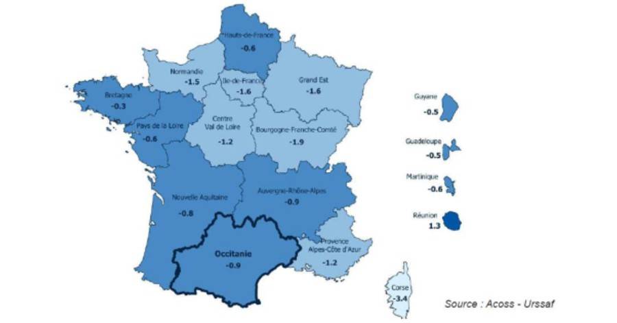 Occitanie - L'emploi dans le secteur privé se redresse au 3ème trimestre 2020
