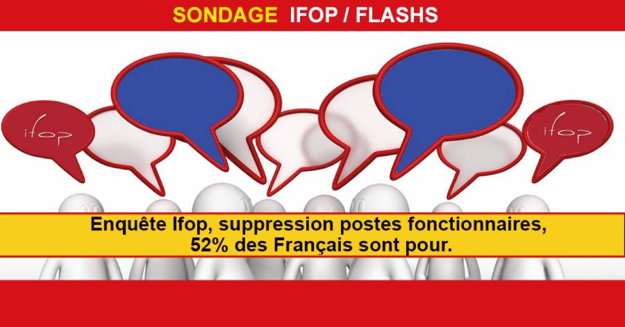  - Enquête Ifop, suppression postes fonctionnaires, 52% des Français sont pour.