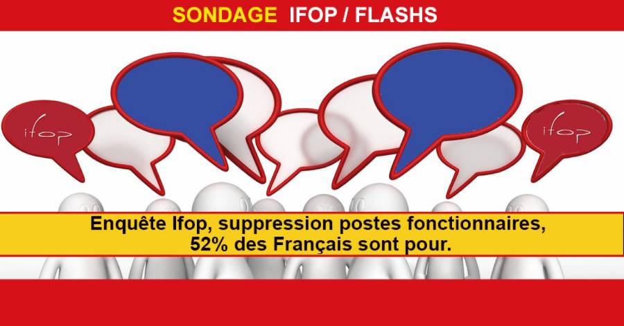 - Enquête Ifop, suppression postes fonctionnaires, 52% des Français sont pour.