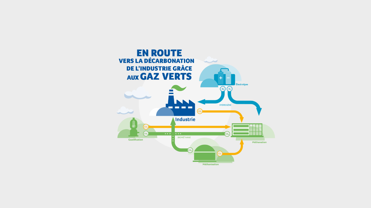  - Décarbonation de l'industrie : GRDF accompagne le projet de réseau hydrogène à Port la Nouvelle