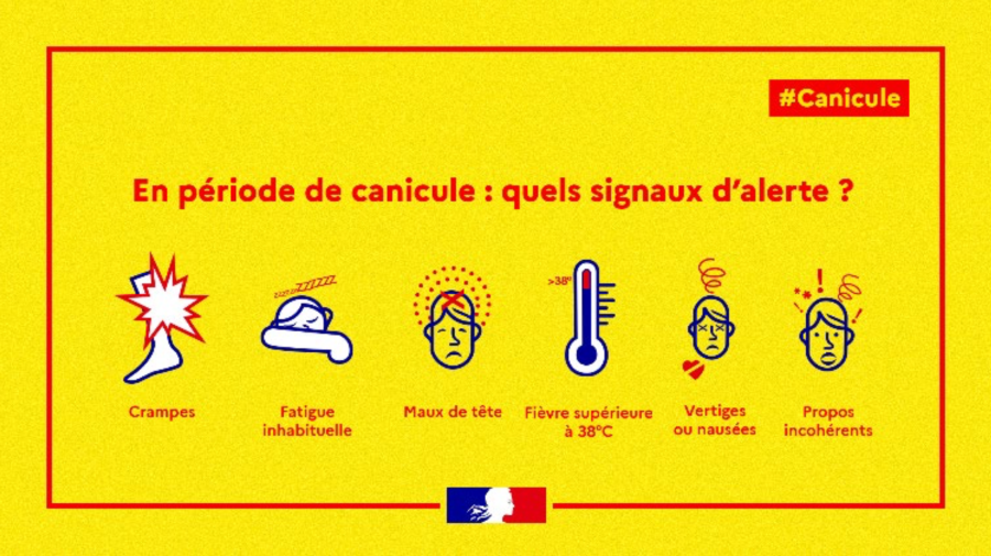 Occitanie - Vigilance maximale en Occitanie face à un épisode de fortes chaleurs qui dure et s'accentue
