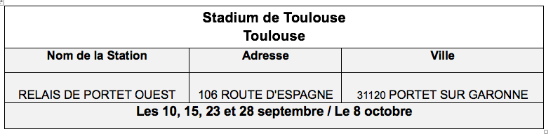  - Coupe du Monde de Rugby France 2023 à Toulouse: TotalEnergies offre la recharge électrique